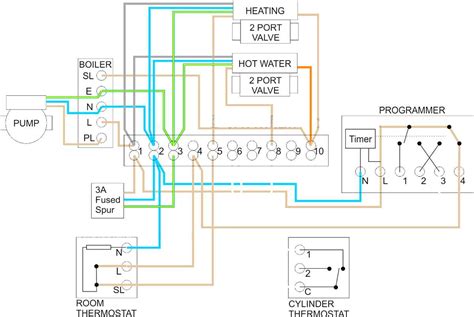 Central Ac Control Wiring Diagram