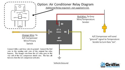 Central Ac Relay Wiring Diagram