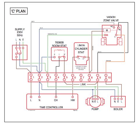 Central Heating Wiring Diagram