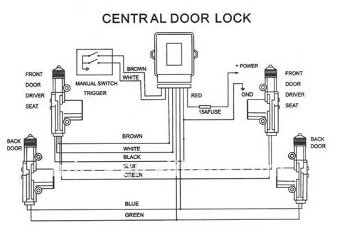 Central Lock Wiring Diagram