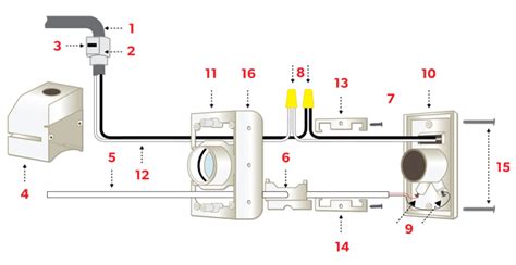 Central Vacuum Wiring Diagram