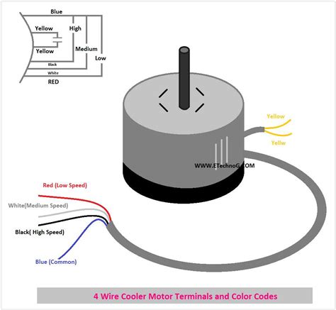 Century Condenser Fan Motor Wiring Diagram