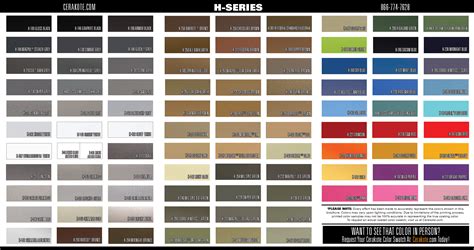Cerakote Gun Colors Chart