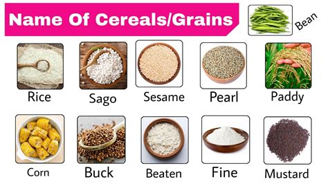 Cereals Chart