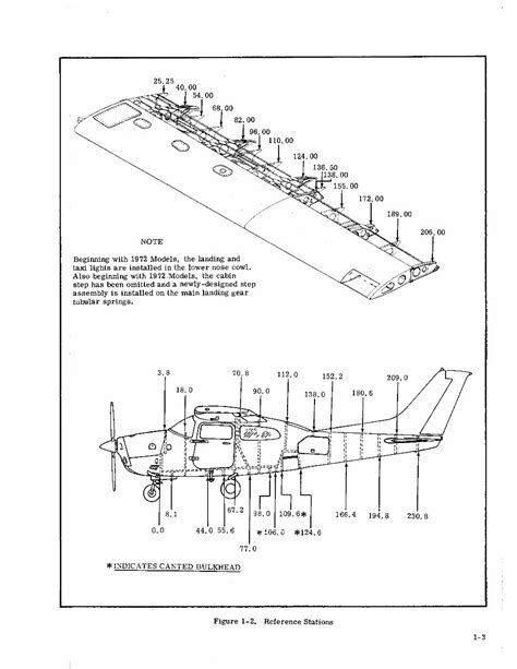 Cessna 210 Service Repair Manual 1970 1973 Cessna 210 Series Service Book