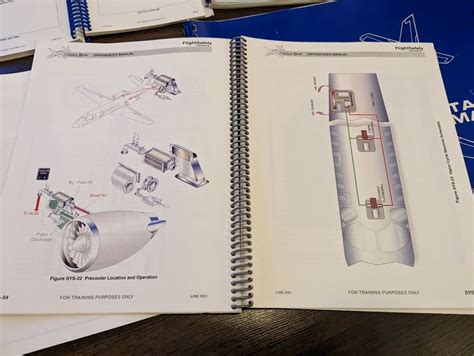 Cessna Citation Maintenance Manuals