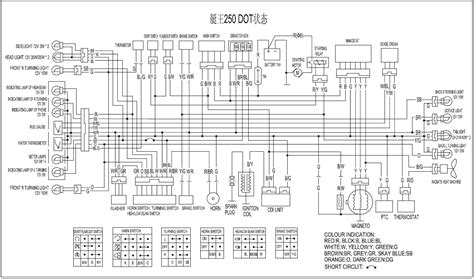 Cf Moto 500cc Wiring Diagram