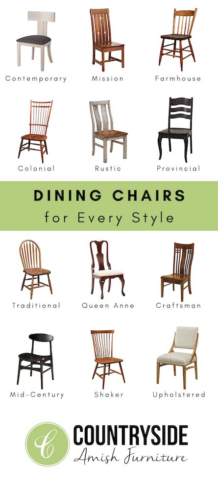 Chair Style Chart
