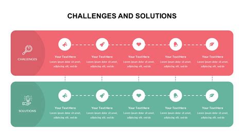 Challenges Template For Ppt