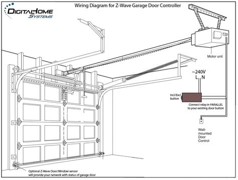 Chamberlain Garage Door Safety Sensor Wiring Diagram