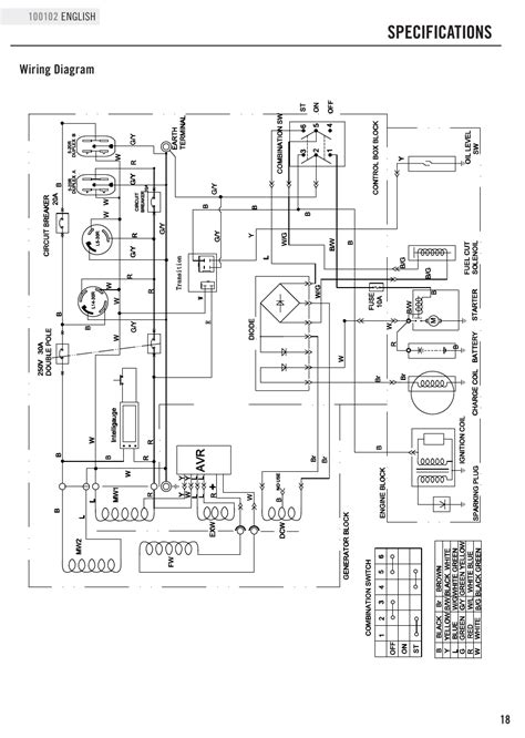 Champion Generator 9000 Wiring Diagram
