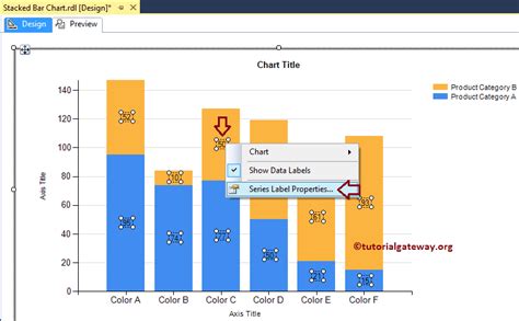 Change Data Label Position In Bar Chart In Ssrs
