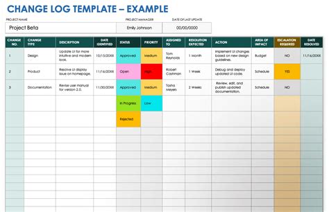 Change Log Template Xls