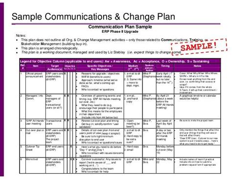Change Management Project Plan Template