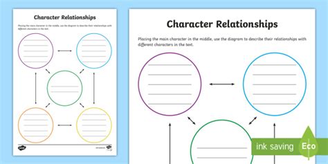 Character Relationship Web Template -ai