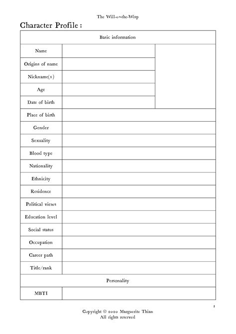 Character Template Writing