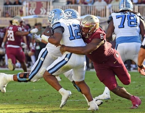 Charleston Southern Football Depth Chart