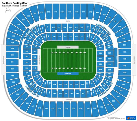 Charlotte Panthers Stadium Seating Chart