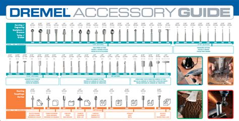 Chart Dremel Bits Guide