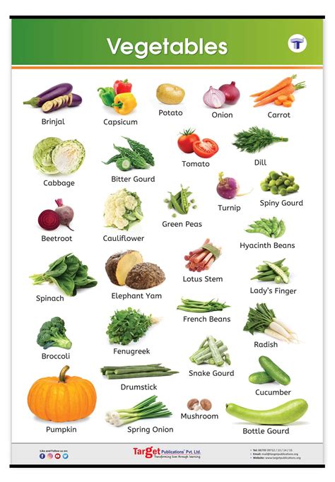 Chart For Vegetables