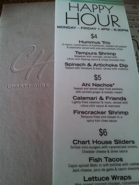 Chart House Alexandria Menu
