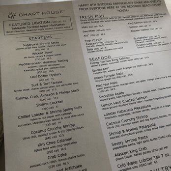 Chart House Redondo Beach Menu