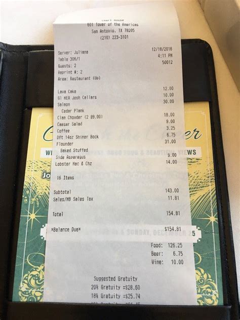 Chart House Restaurant Philadelphia Menu