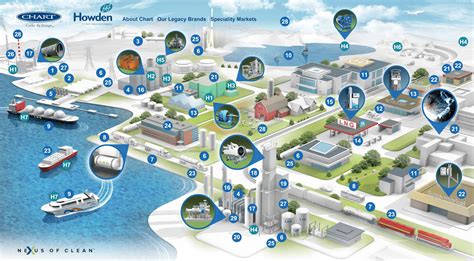 Chart Industries Locations