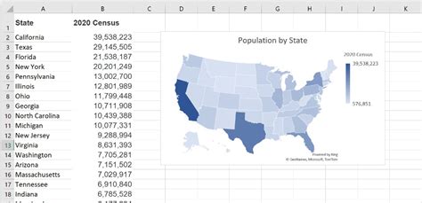 Chart Map Excel