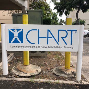 Chart Rehab Honolulu