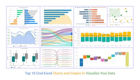 Charts You