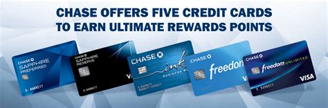 Chase Credit Card Rewards Catalog