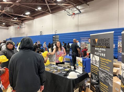 Chattanooga Career Fair