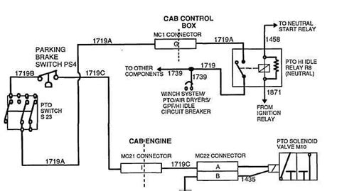 Chelsea Pto Wiring Schematic