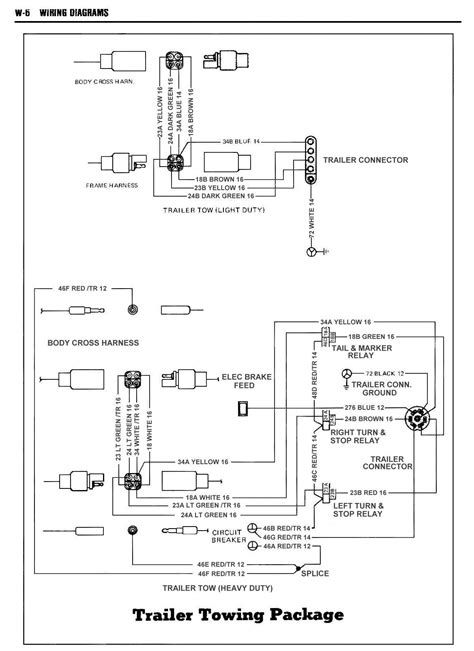 Cherokee Trailer Wiring Diagram