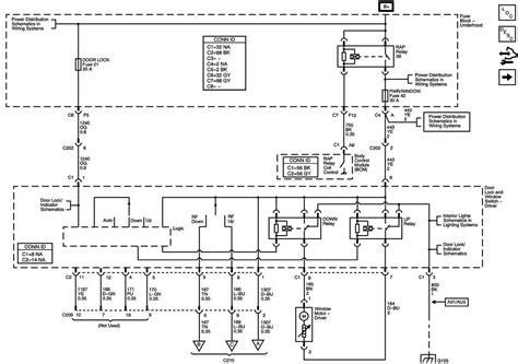 Chevrolet Colorado Wiring Diagrams