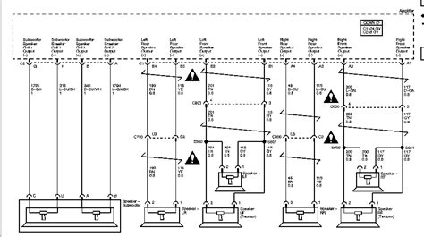 Chevrolet Equinox Wiring Diagram