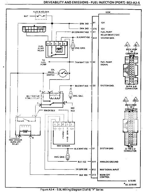 Chevrolet Tpi Wiring Diagram