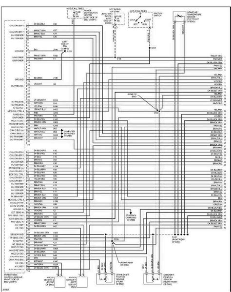 Chevrolet Venture 2004 Wiring Diagram