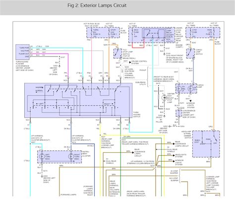 Chevrolet Wiring Diagrams 2004