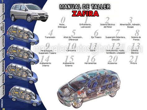 Chevrolet Zafira Manual De Taller Completo