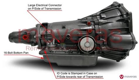 Chevy 1500 Transmission 60e Wiring Diagram