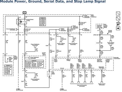 Chevy 2500hd Trans Wiring Diagram