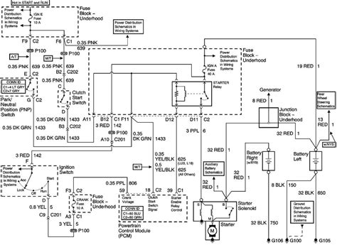 Chevy 2500hd Wiring Diagram