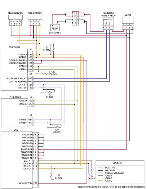 Chevy 6 5 Ecm Wiring Diagram