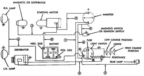 Chevy 6 To 12 Volt Wiring Diagram