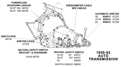 Chevy 700r4 Transmission Wiring Diagram Free Picture