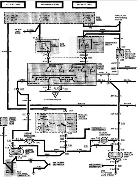 Chevy Astro Ignition Wiring Diagram