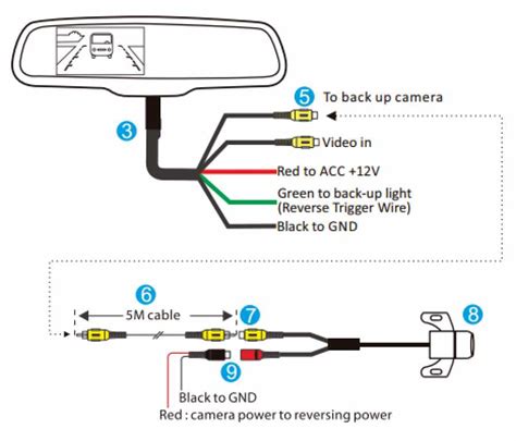 Chevy Backup Camera Wiring Diagram