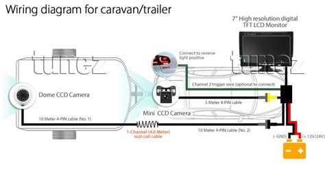 Chevy Backup Camera Wiring Pin Diagram